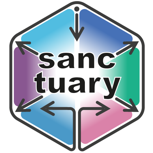 Sanctuary Dental - все для изоляции раббердам в полости рта